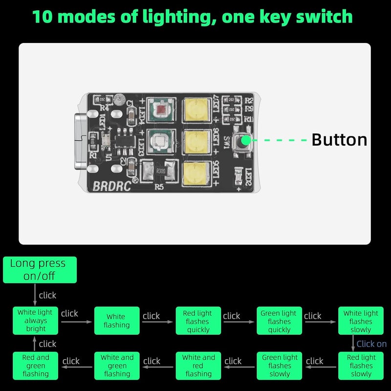 HeiyRC ضوء فلاش ميني درون - LEDs فائقة السطوع لـ DJI Air 3S/Neo/Avata 2/Mini 4K/3 Pro/4 Pro/2S/Mavic 3/Mavic 2/SE - Image 5